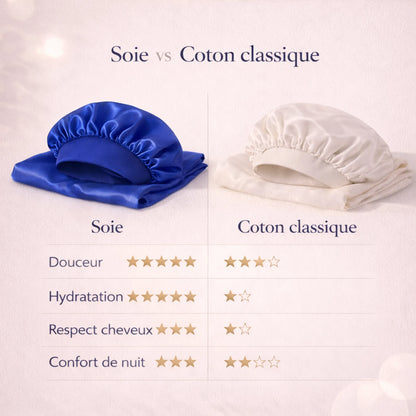 Bonnet de Nuit en Soie Naturelle Luuma